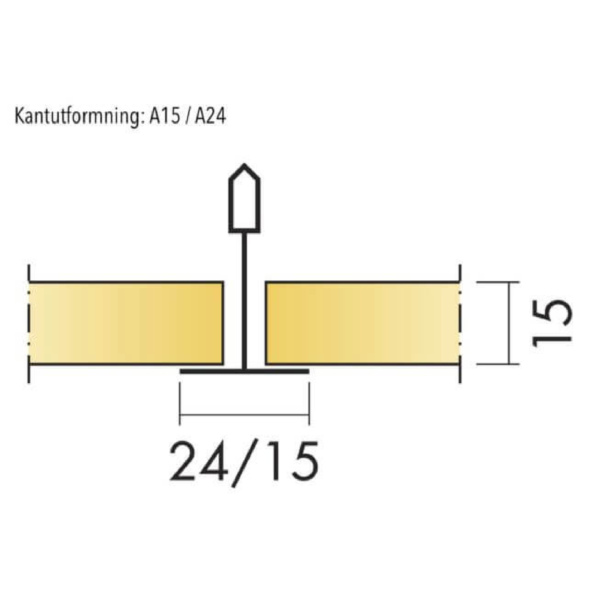 Ecophon Advantage A15/A24 - Akustiklösning för T24 och T15 bärverk